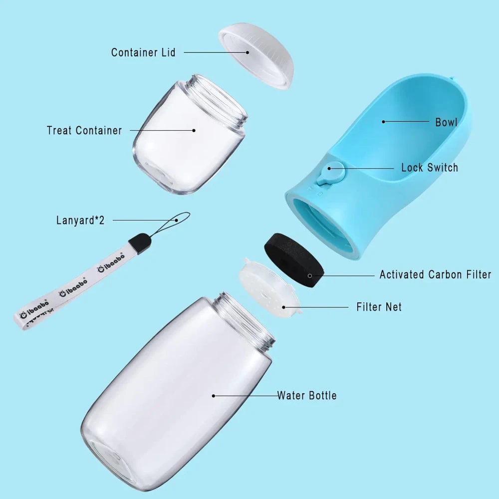 Portable Dog Water Bottle
