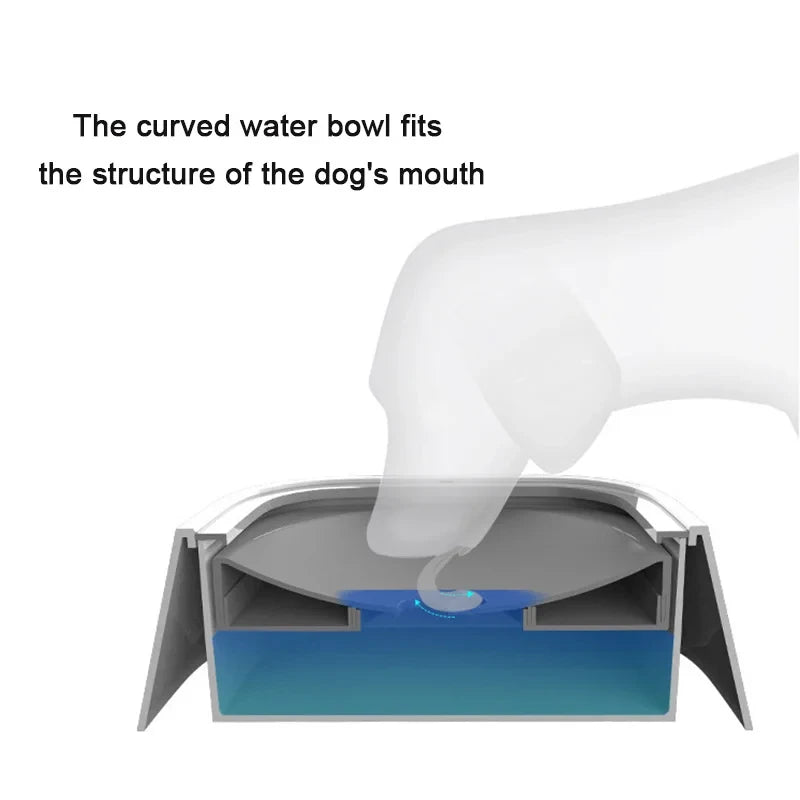 Splash Proof Floating Pet Water Bowl